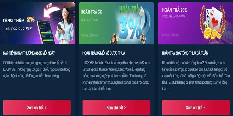 Ưu đãi nạp lại hàng ngày Gold88