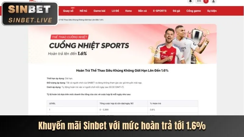 Tính năng nổi bật của Gold88 Nổ Hũ
